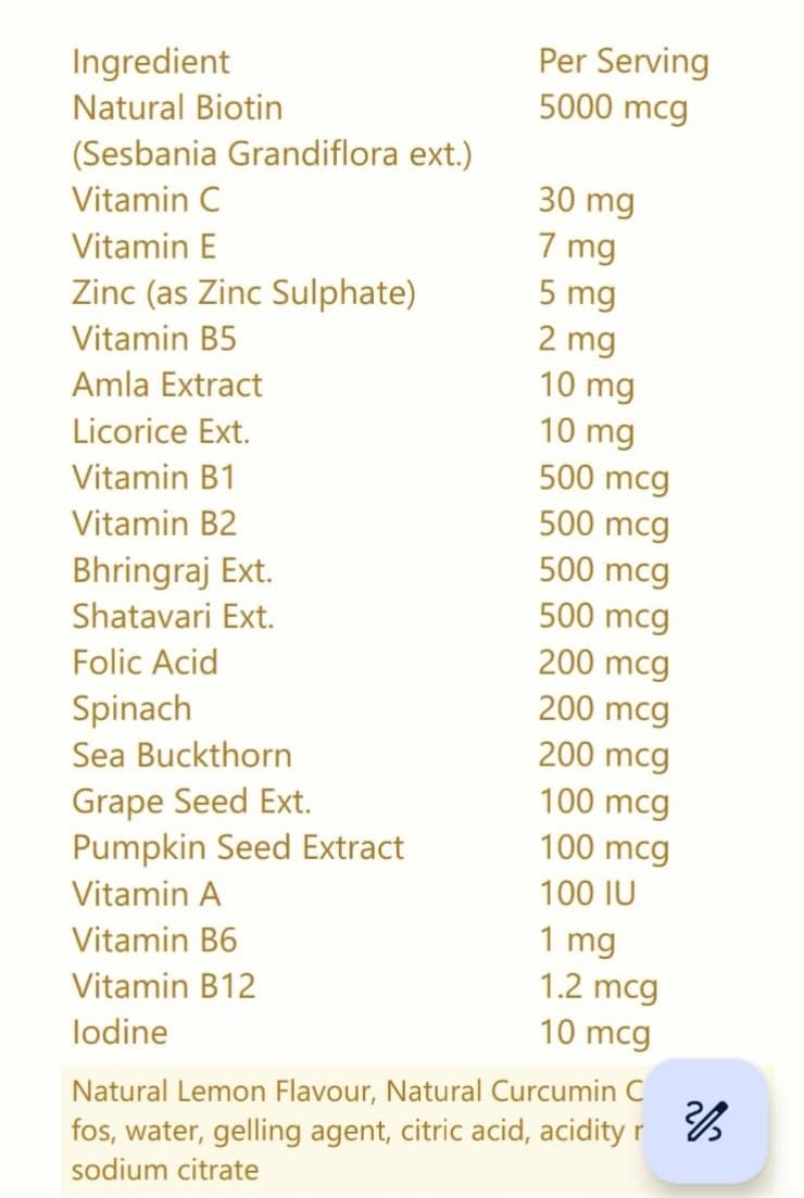 Saarganic Skin & Hair Herbal Gummies with Natural Biotin, Bhringraj, Amla, Licorice & Shatavri Ayurvedic Supplement