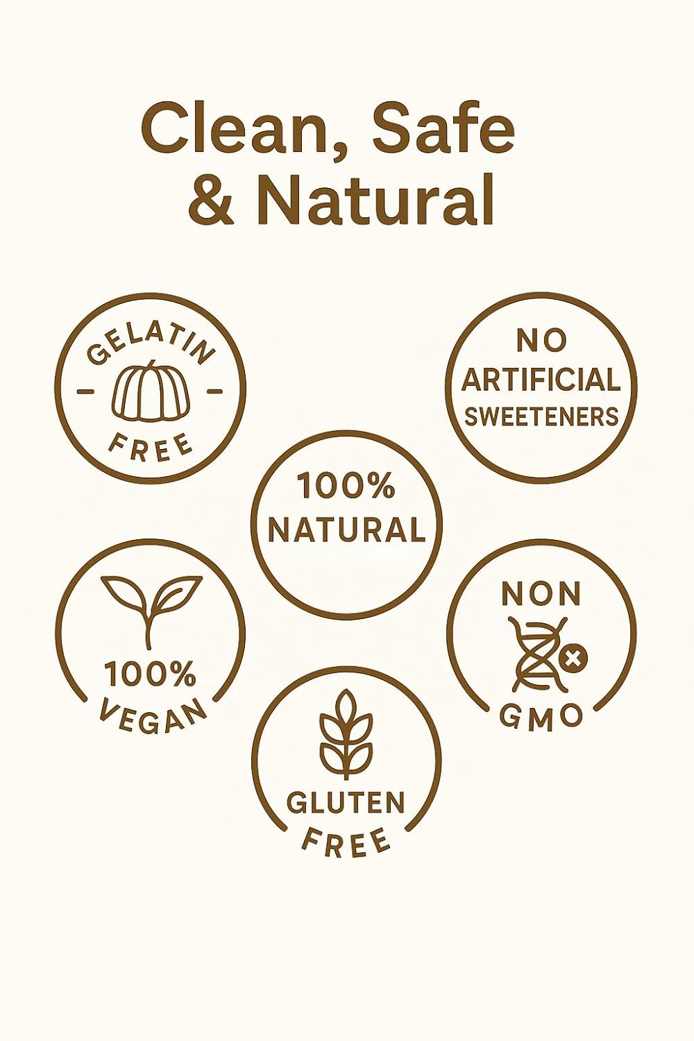 Saarganic Skin & Hair Herbal Gummies with Natural Biotin, Bhringraj, Amla, Licorice & Shatavri Ayurvedic Supplement